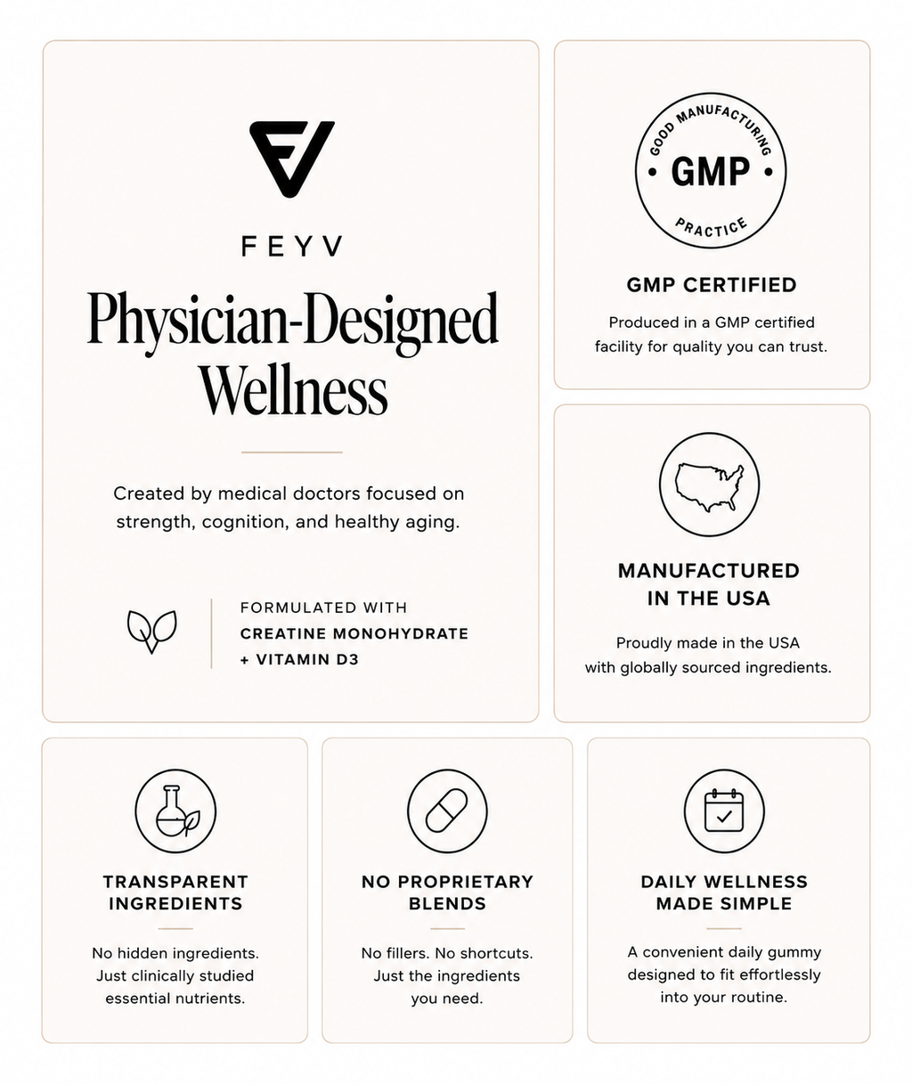 Feyv Longevity Gummies | Daily Creatine & Vitamin D3